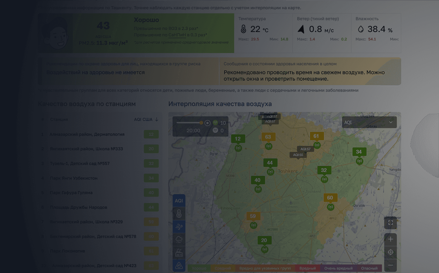 Havo sifati indeksini